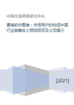素描軟件市場(chǎng)洞察 用戶構(gòu)成、銷售收入預(yù)測(cè)與領(lǐng)軍企業(yè)分析